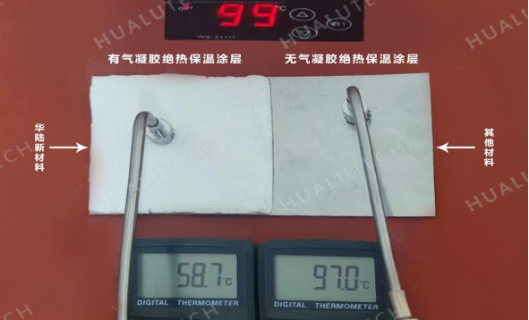 aerogel heat insulation coating